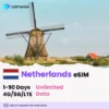 Netherlands