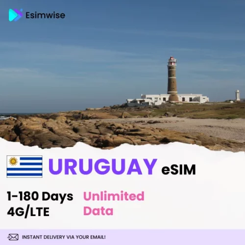Uruguay