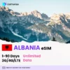 Albania