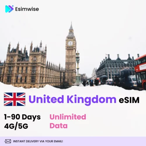 United Kingdom