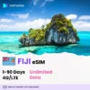 veteranmax Fiji