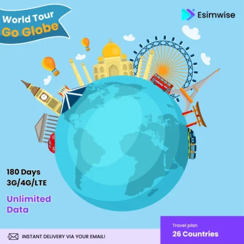 Go Globe - 10 days