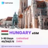 Hungary