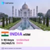 veteranmax India