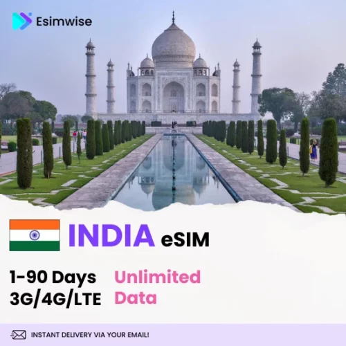 veteranmax India