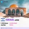 veteranmax Israel