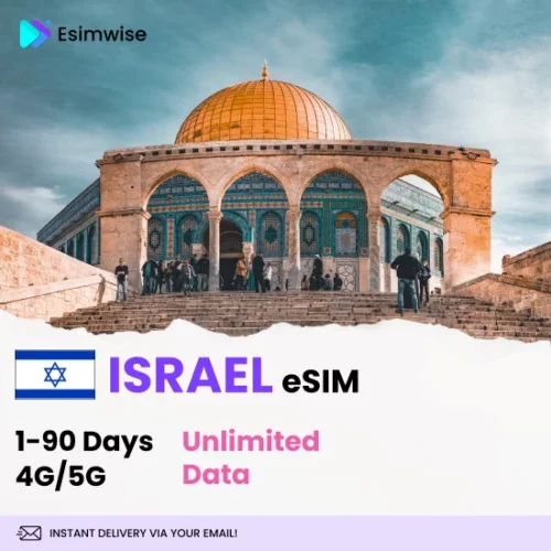veteranmax Israel
