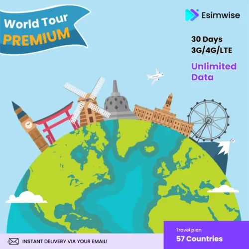 veteranmax World Premium 57 Countries