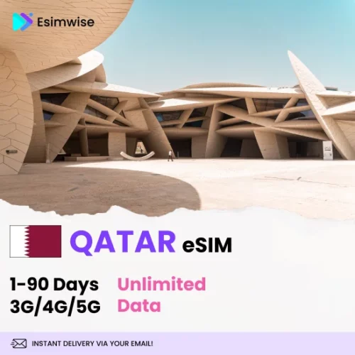 Qatar