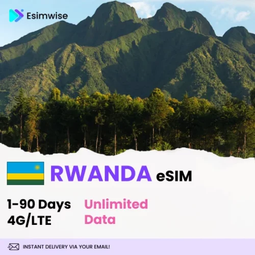 veteranmax Rwanda