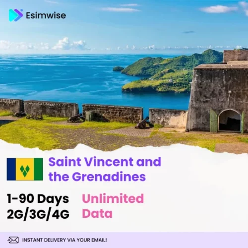 veteranmax Saint Vincent and the Grenadines