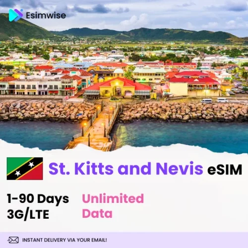 veteranmax St. Kitts and Nevis