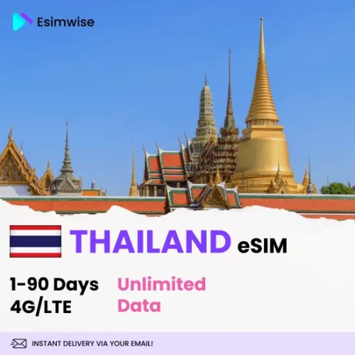 veteranmax Thailand