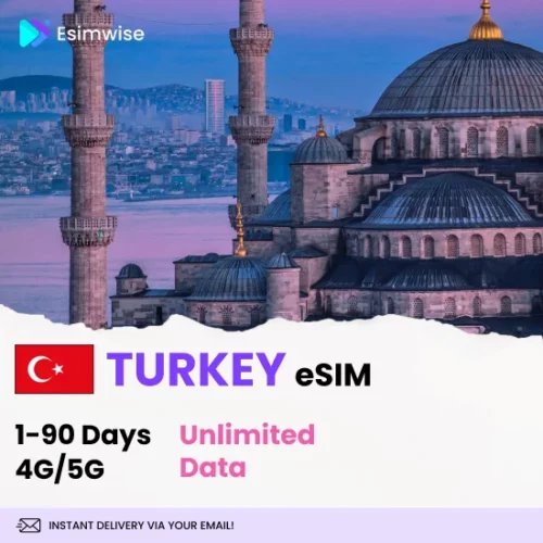 Turkey