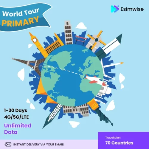 veteranmax World Primary 70 Countries