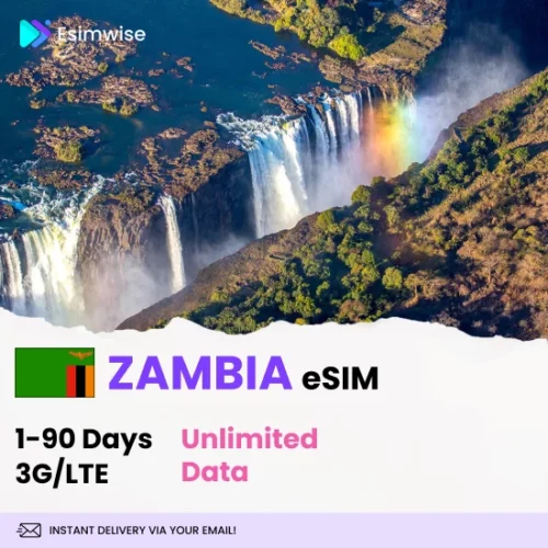 veteranmax Zambia