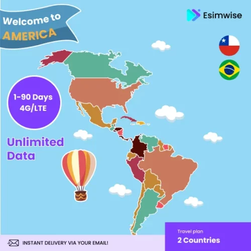 veteranmax America: Brazil Chile