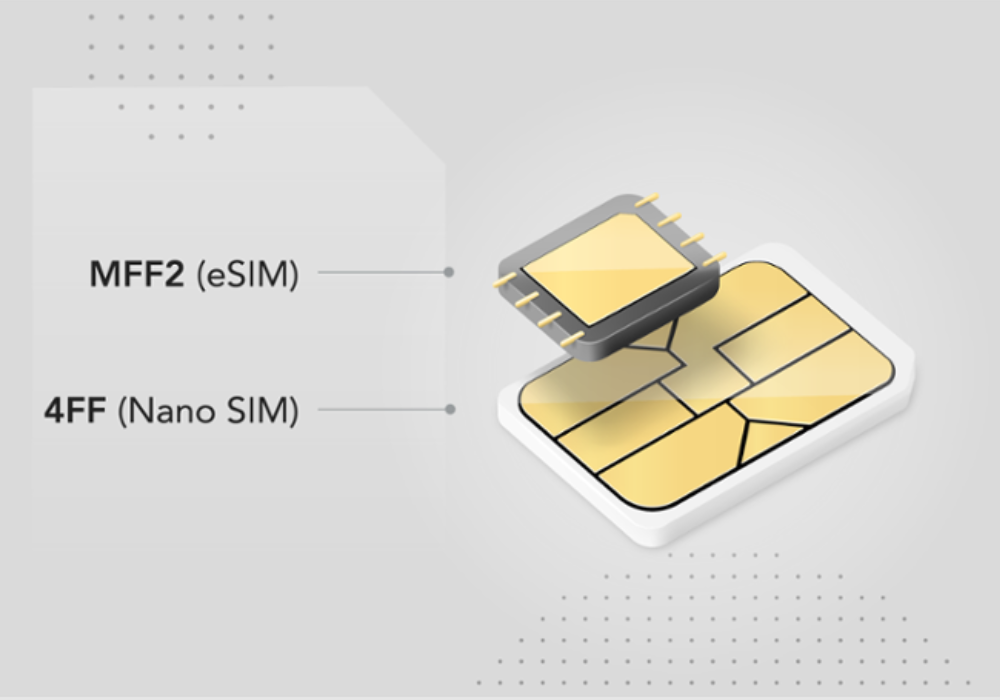 Comparison between eSIM and Nano SIM