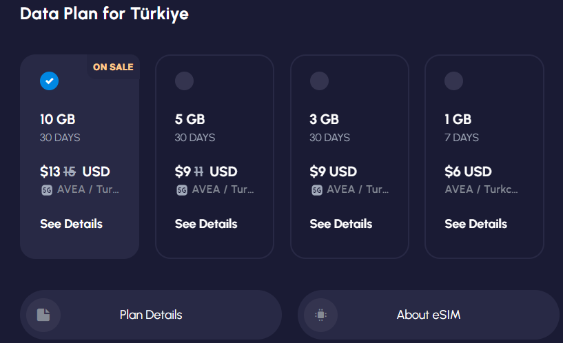 best esim for turkey