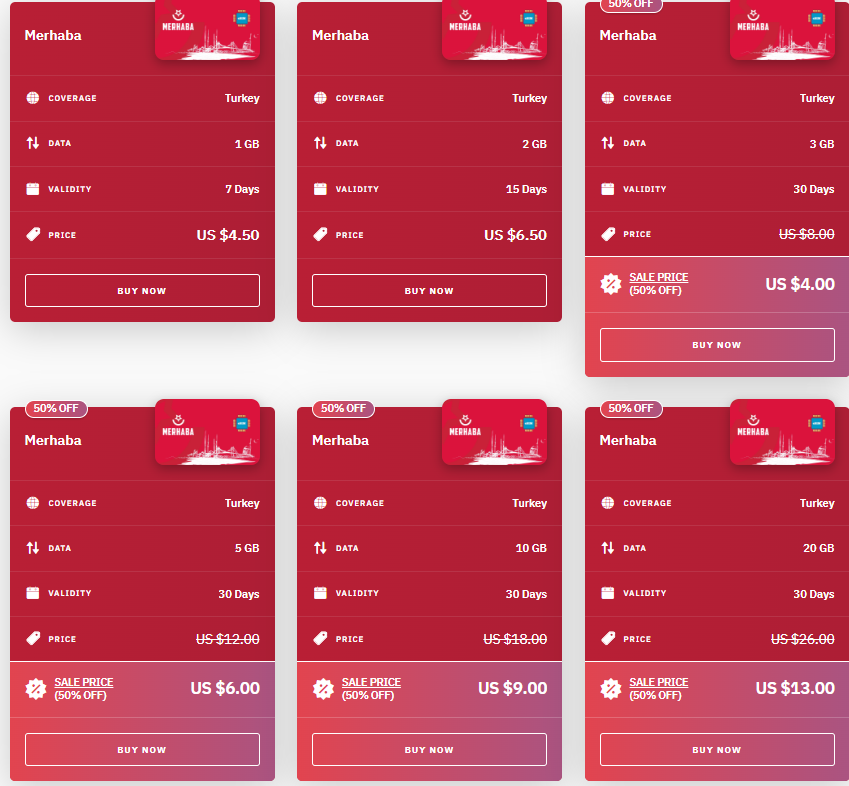 best esim for turkey
